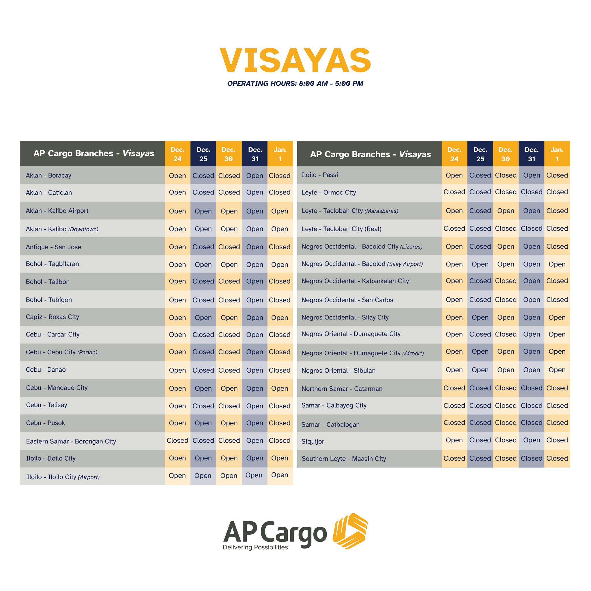AP Cargo - AP Cargo added a new photo.