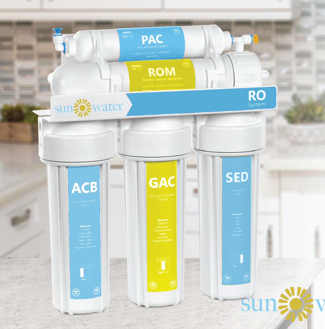 Sunwater technologies