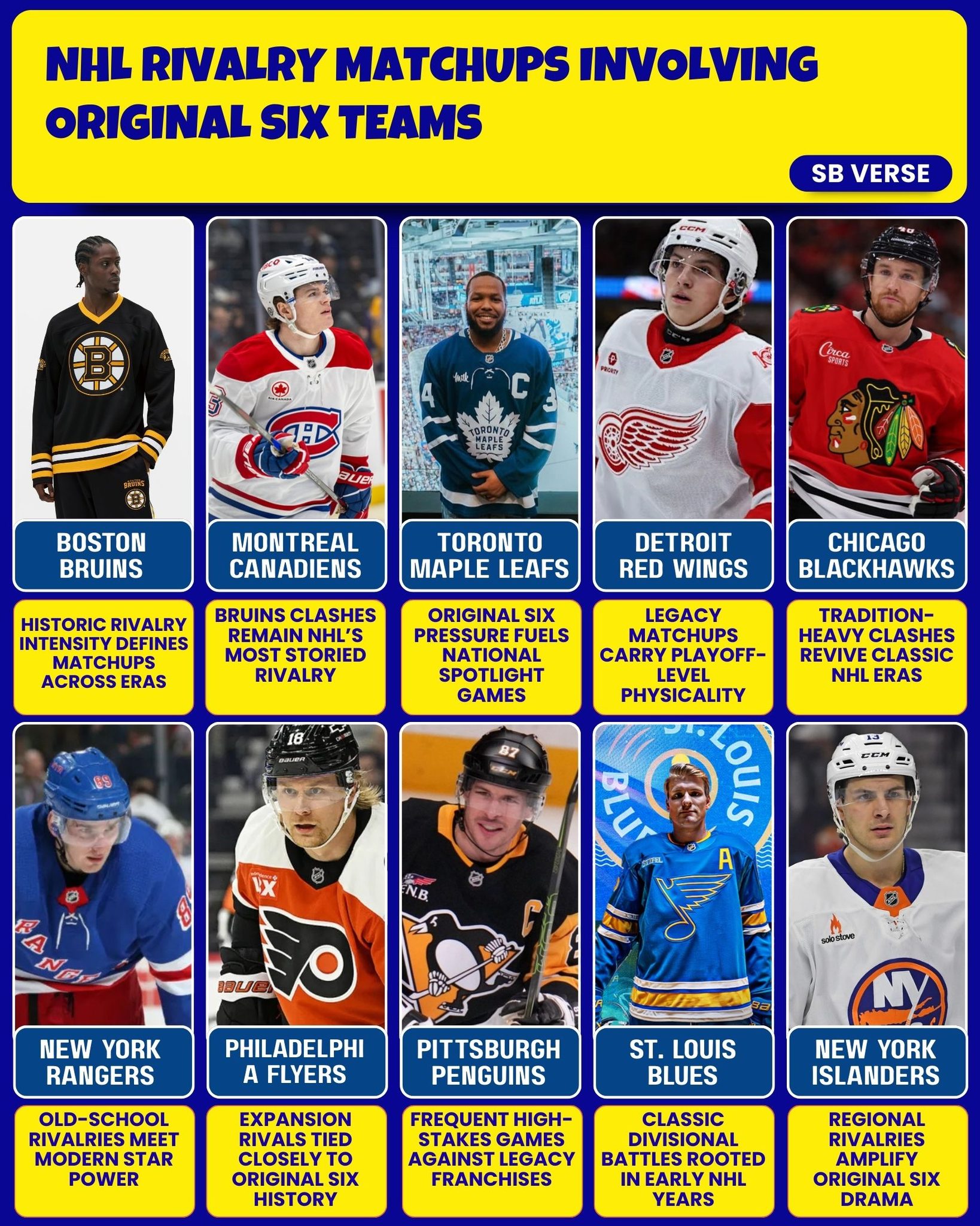 Clinton Walsh - Rivalry matchups involving the NHL’s... | Facebook