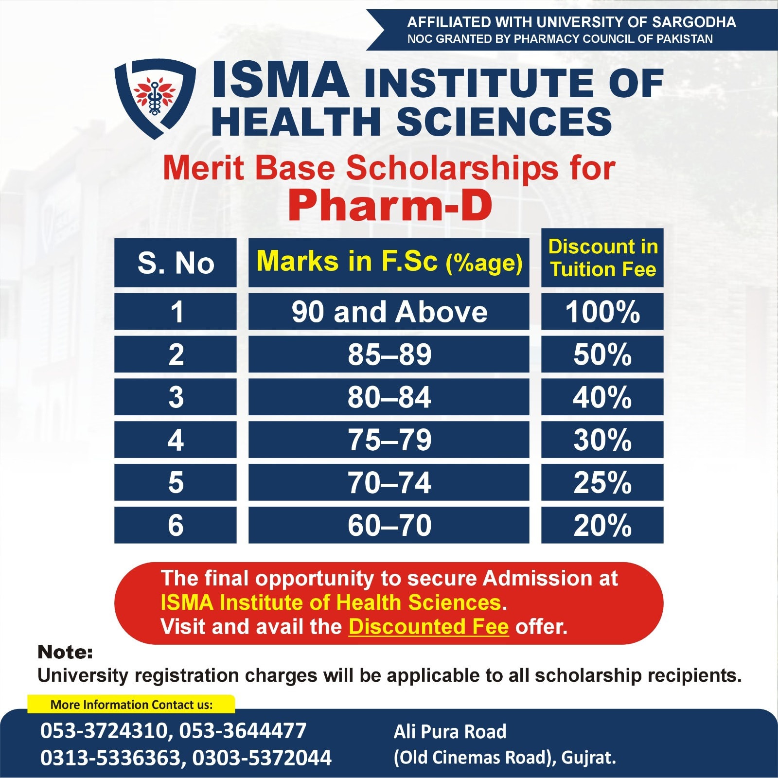 Isma Institute Of Pharmaceutical Sciences - IIPS | Gujrat