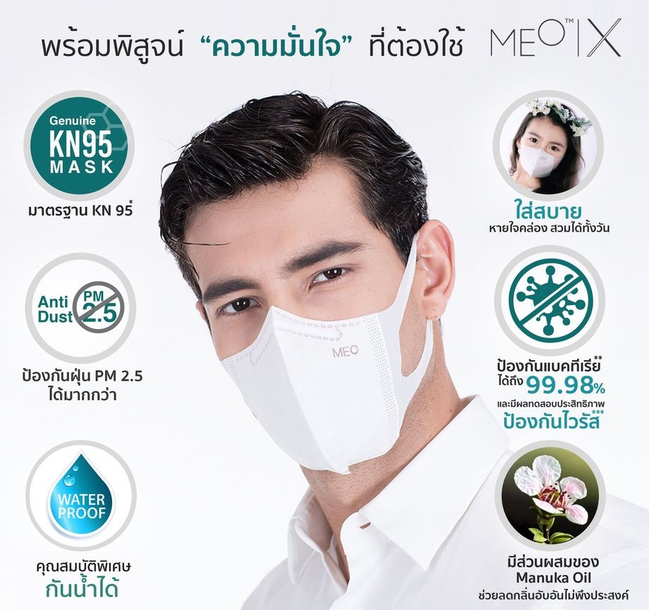 หน้ากากอนามัย หน้ากากกันฝุ่น MEO Mask กันฝุ่นควัน pm2.5 เชื้อโรค แบคทีเรีย