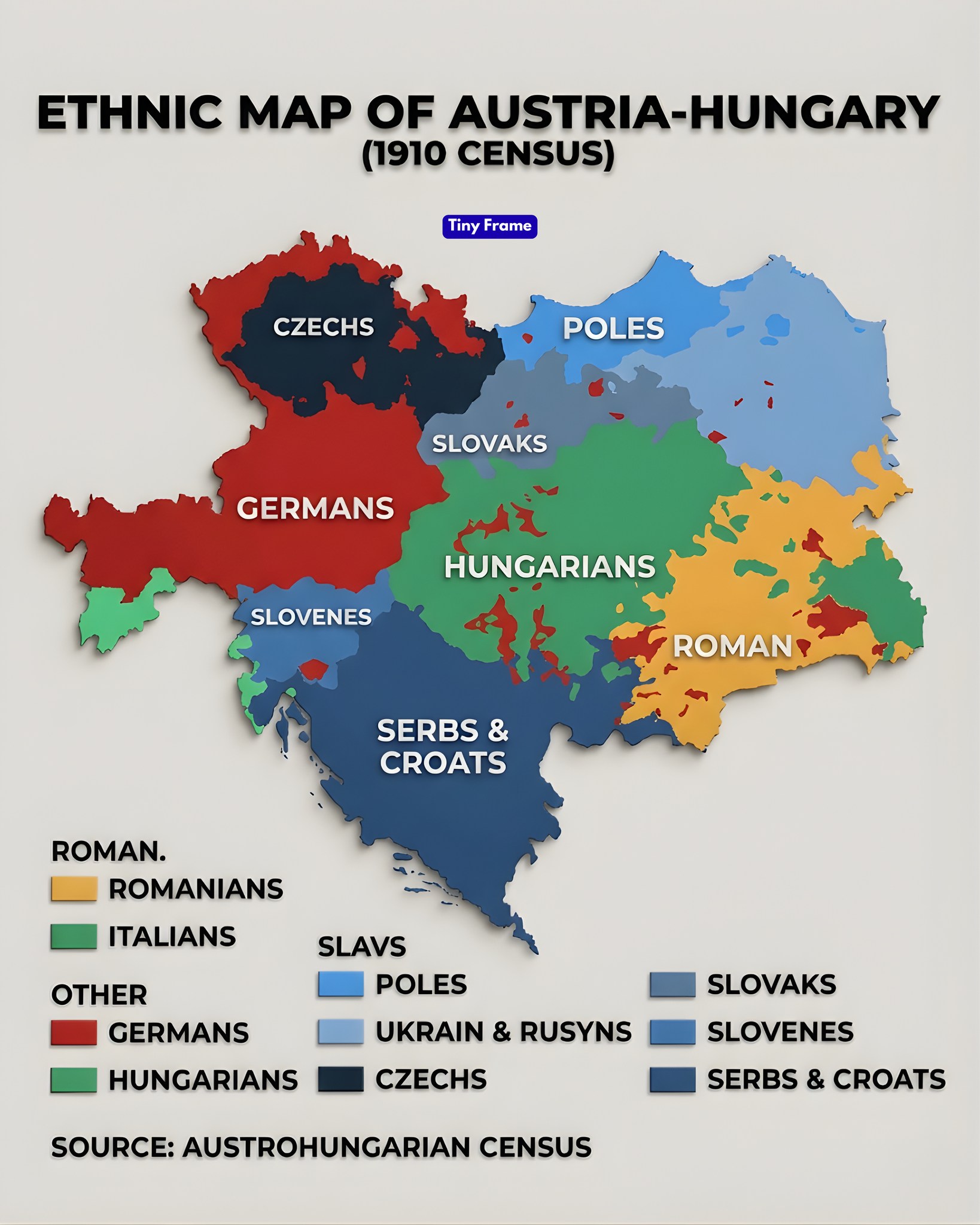 TinyFrame - 🗺️ Ethnic Map of Austria-Hungary (1910) 📜 | A... | Facebook