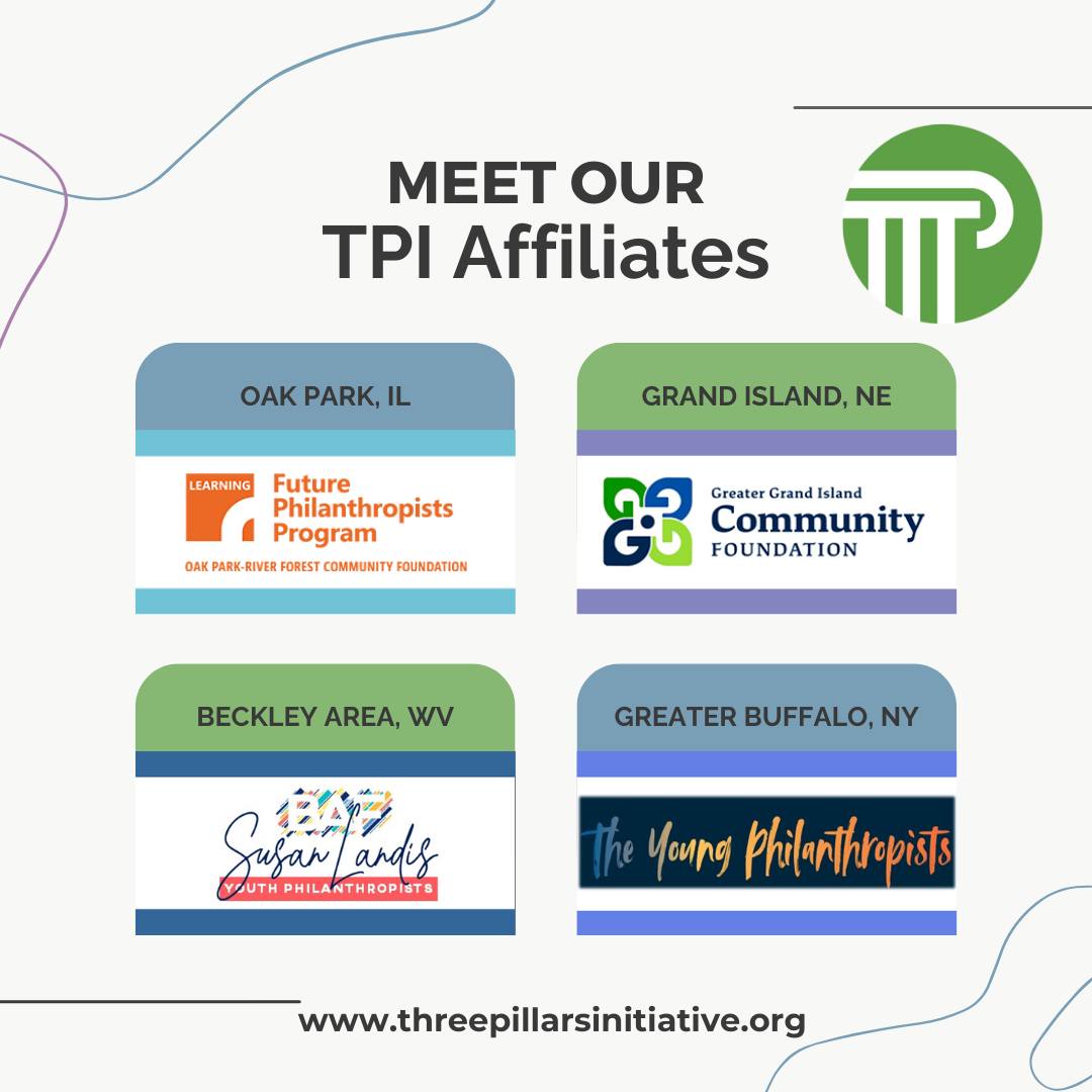 Three Pillars Initiative