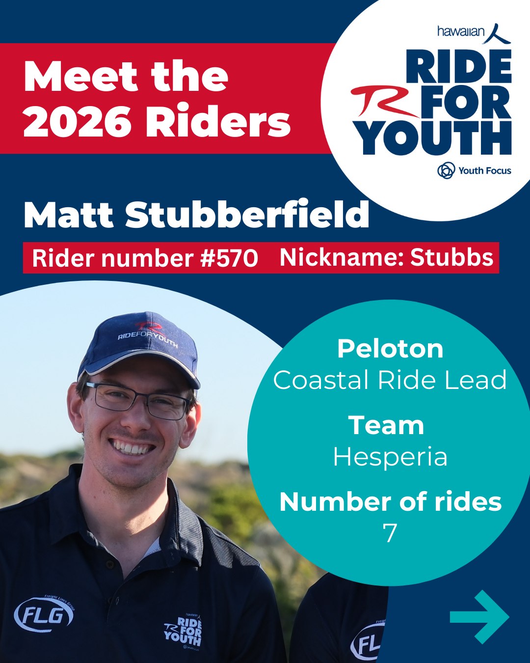 Meet the Riders | Matt... - Hawaiian Ride for Youth | Facebook