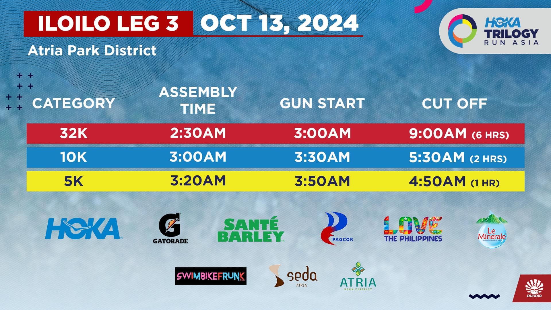 ‼️UPDATED‼️ Iloilo Leg 3... - Sante Barley Trilogy Run Asia | Facebook