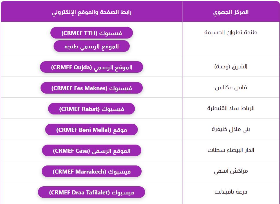 تعليمُ المغرب : TaalimoMaroc