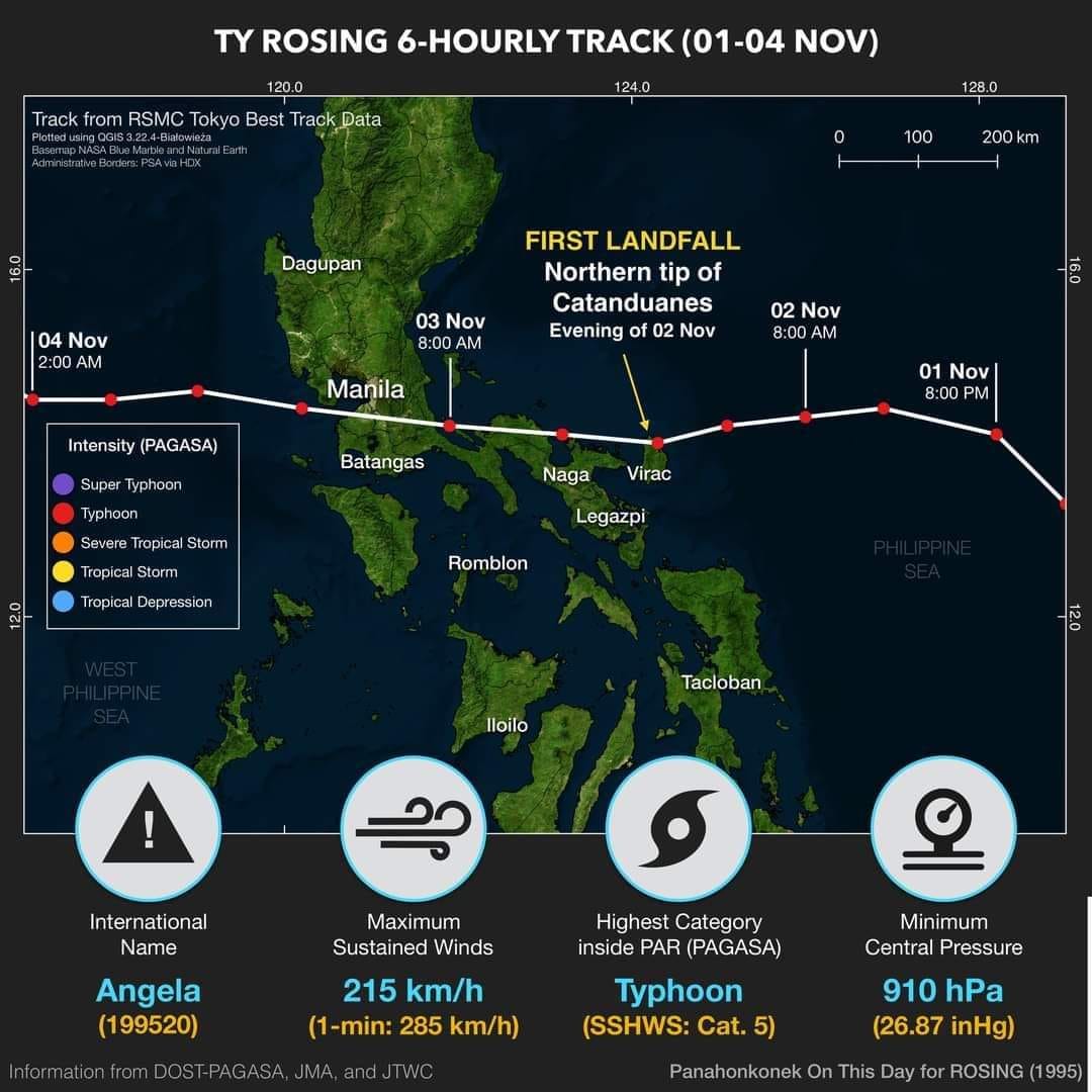 Bicol WISE - ON THIS DAY | TYPHOON ROSING DEVASTATED BICOL... | Facebook