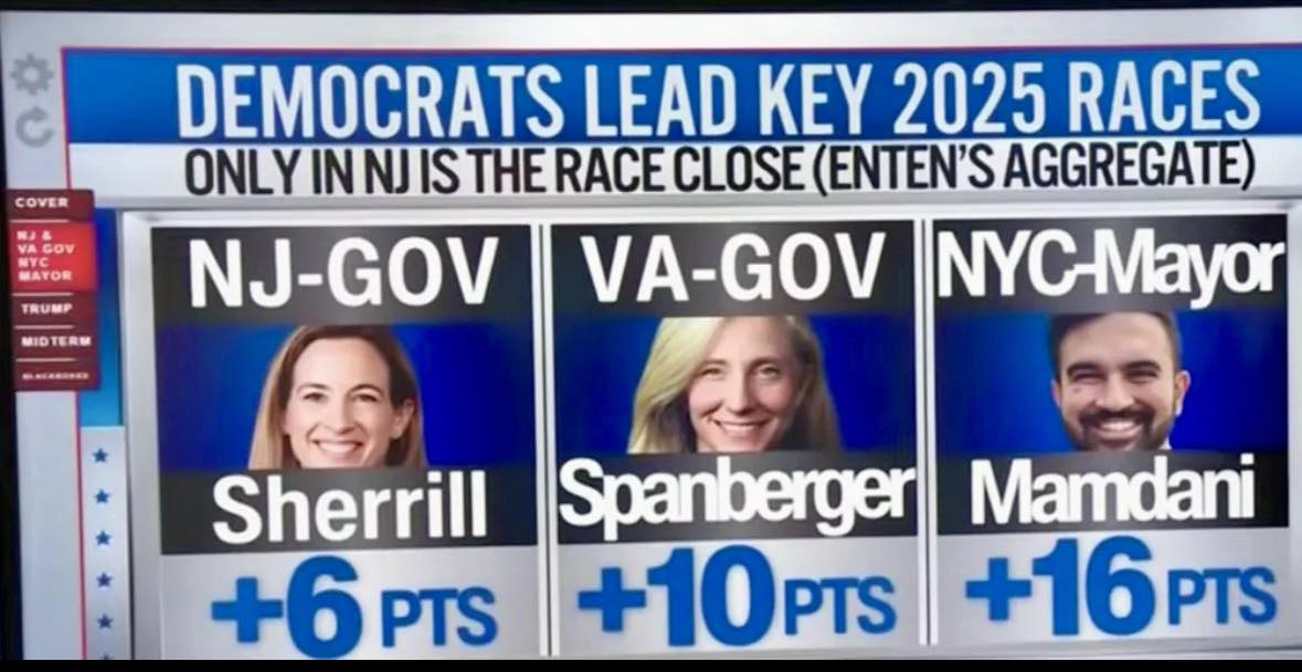 Josh - Breaking: Democrats are about to TAKE BACK AMERICA! 🌊 We are ...
