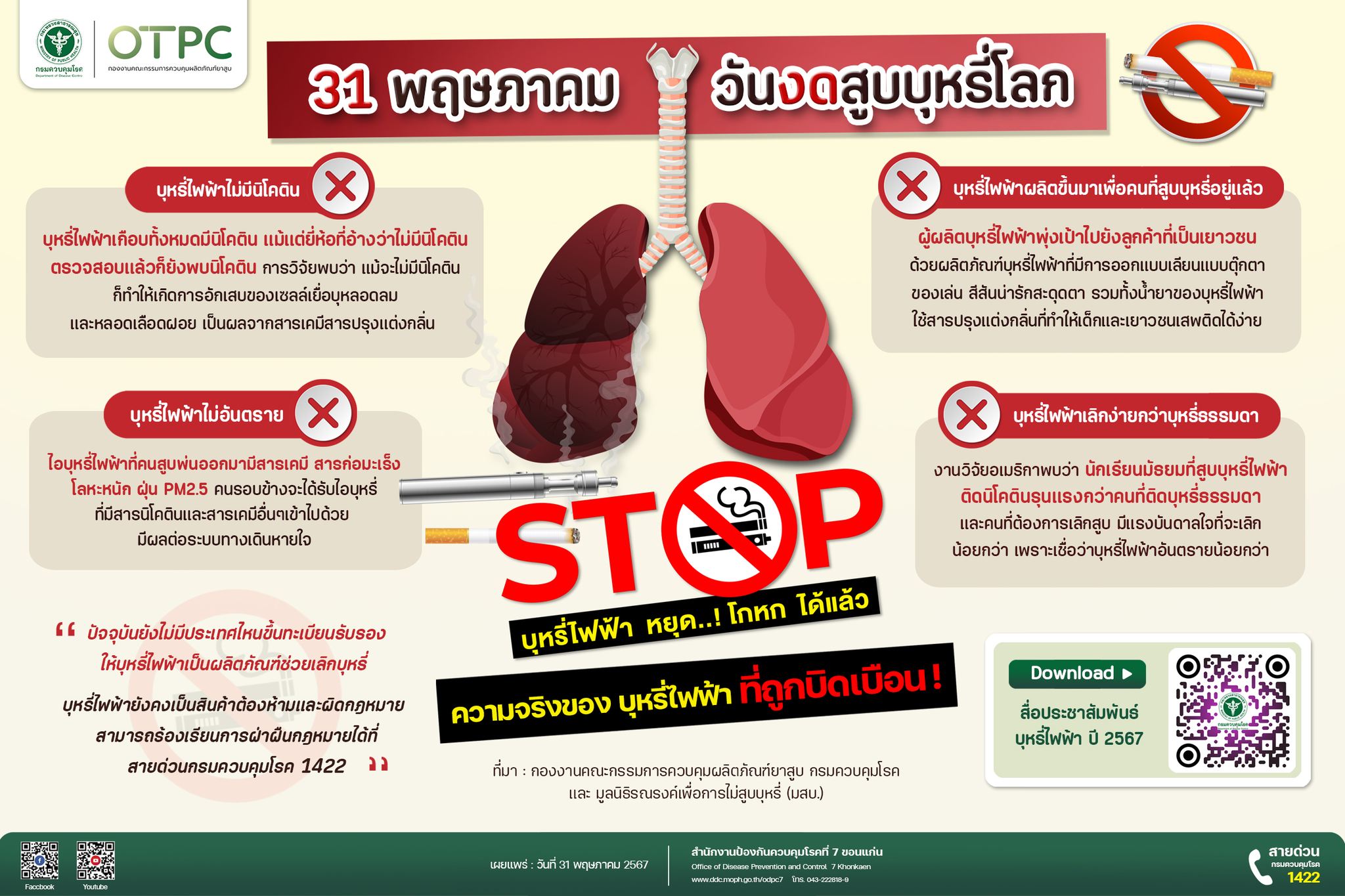 31 พฤษภาคม 2567... - สำนักงานป้องกันควบคุมโรคที่ 7 จ.ขอนแก่น | Facebook