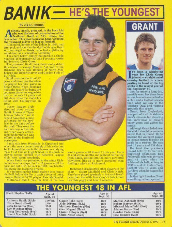 VFL - Young guns. A few went onto become legends of the game. Ali ...