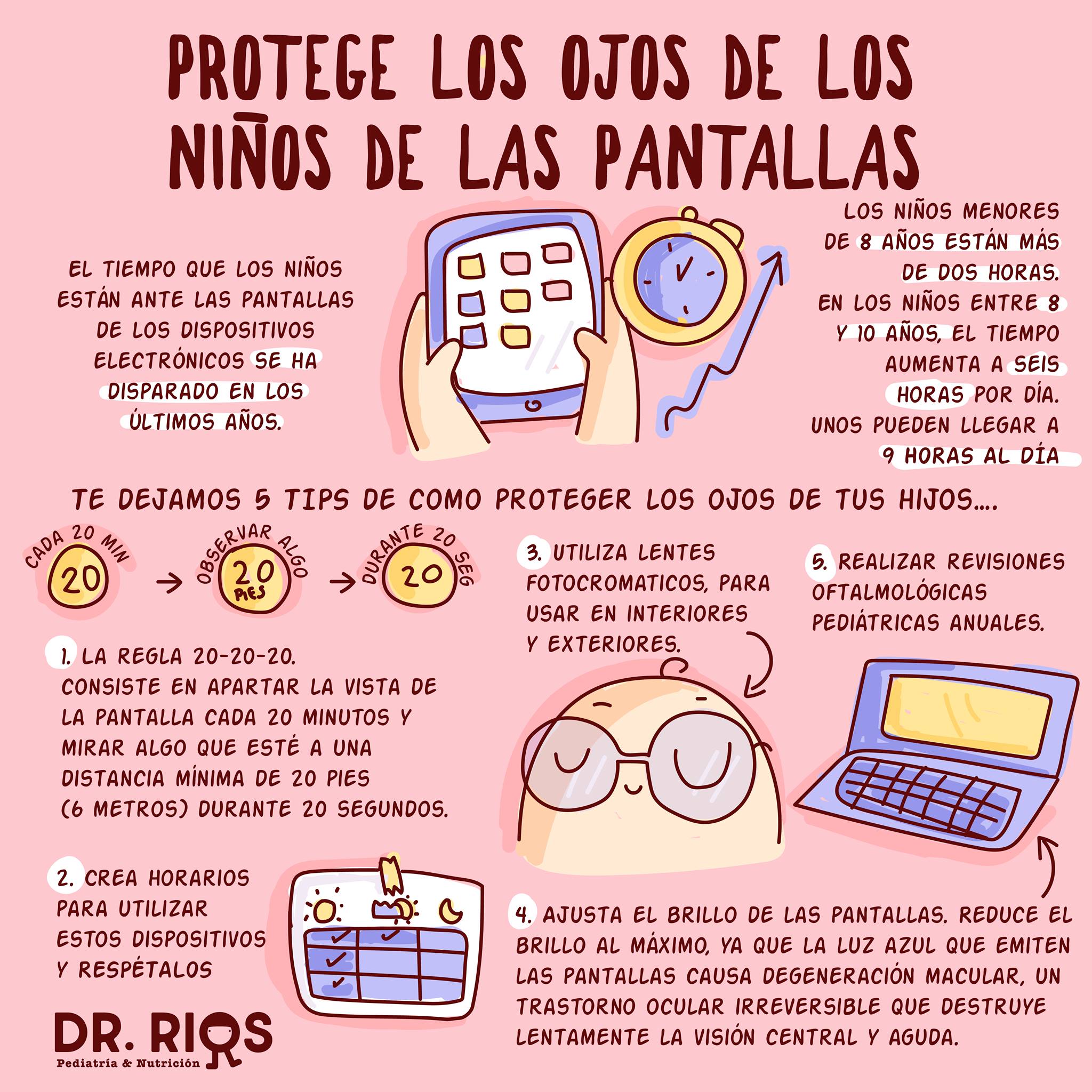 Protege los 👀... - Dr. Alejandro Rios. Pediatría y Nutrición