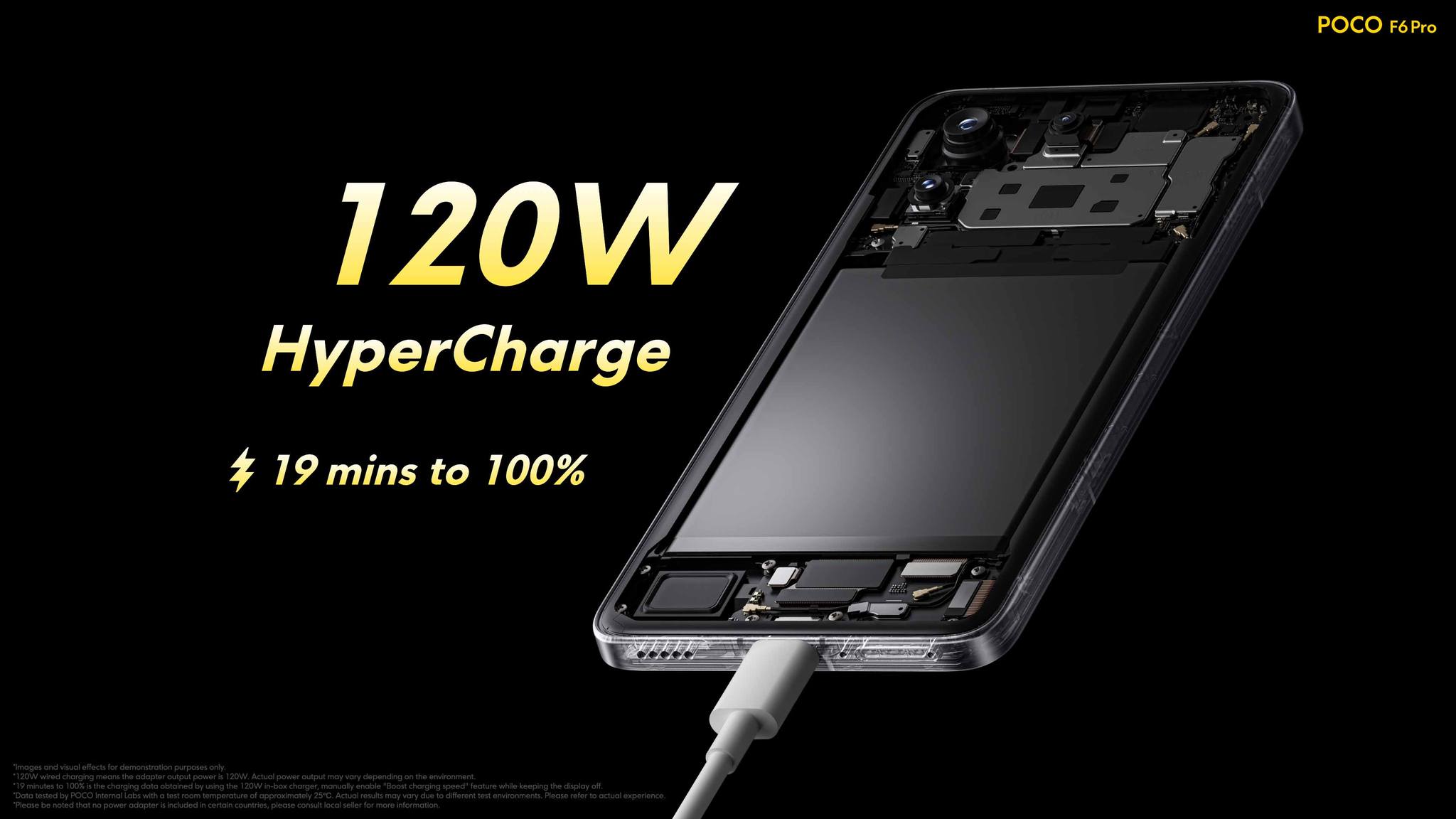 Is it safe to use a 120W charger with POCO F6?
