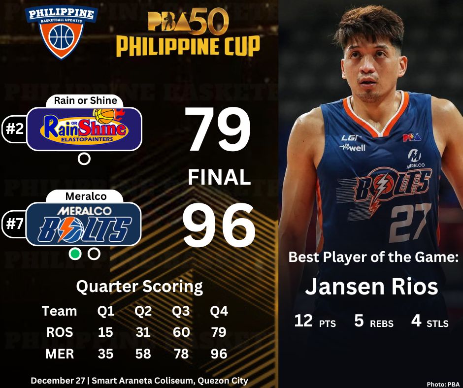 Philippine - 2025-26 PBA Philippine Cup Playoffs - Quarterfinals Game 1 ...