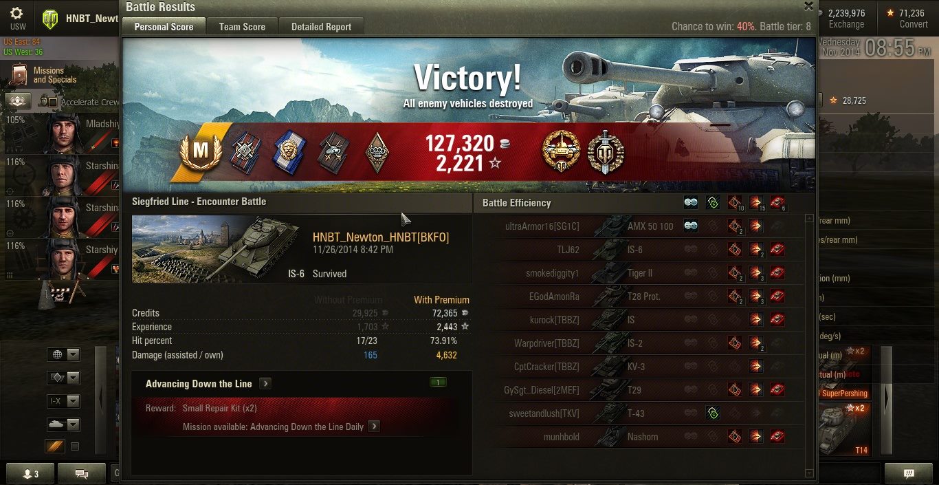 Black Knights of False Order - BKFO - Clan leaders: huntingtiger_zero ...