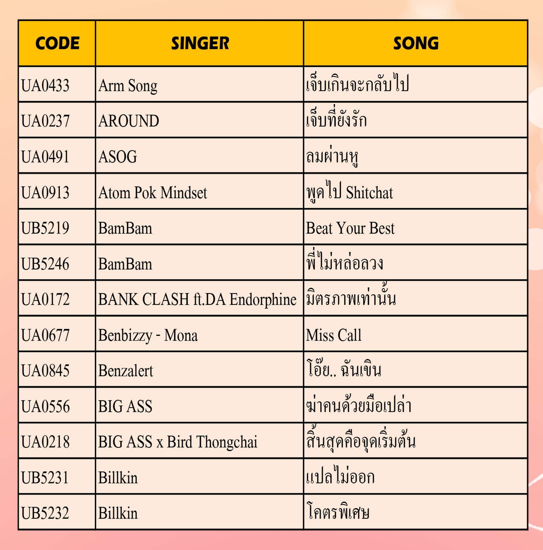 Karaoke Manekineko Thailand... - Karaoke Manekineko Thailand