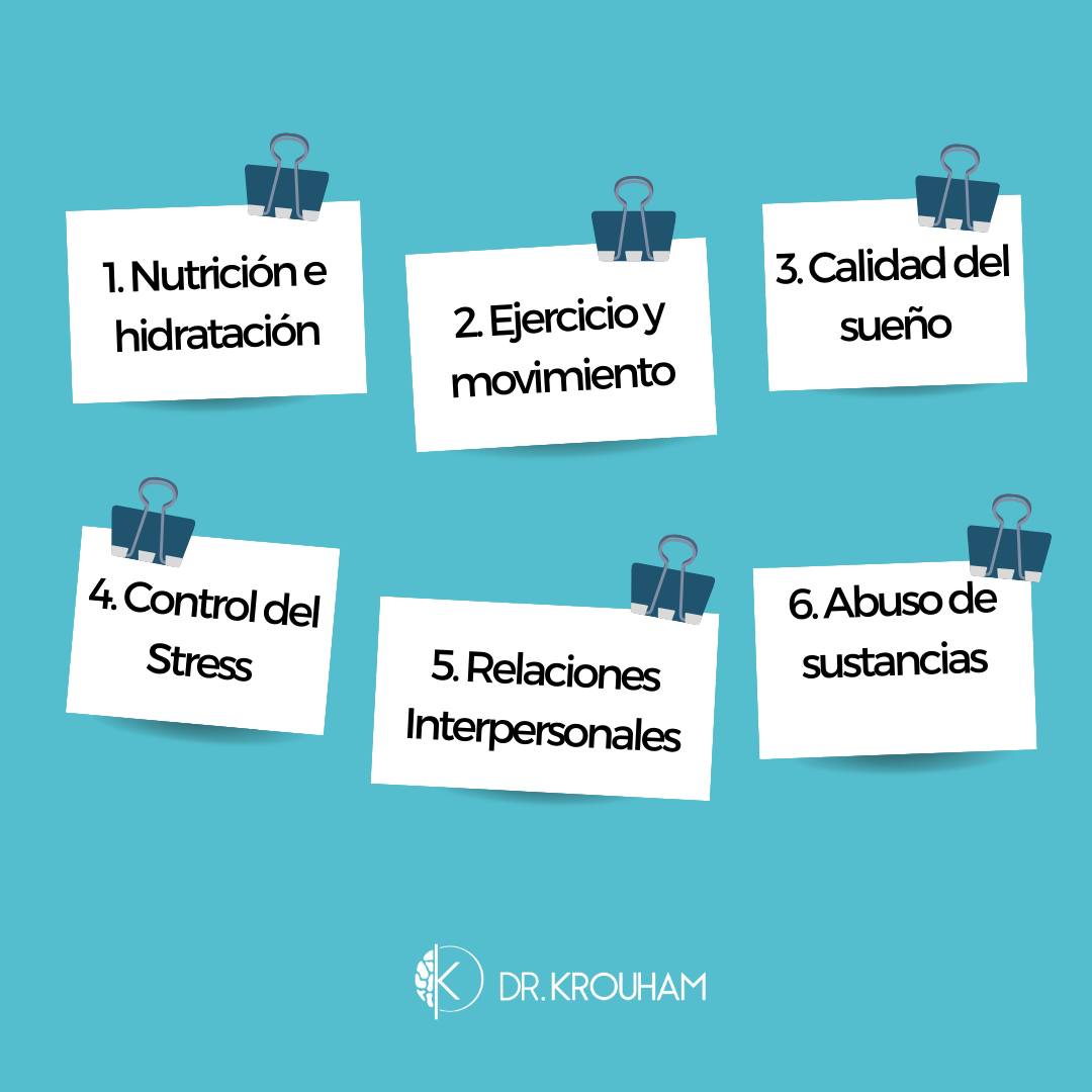 Dr. Krouham - Transforma tu vida a través de los 6 hábitos... | Facebook