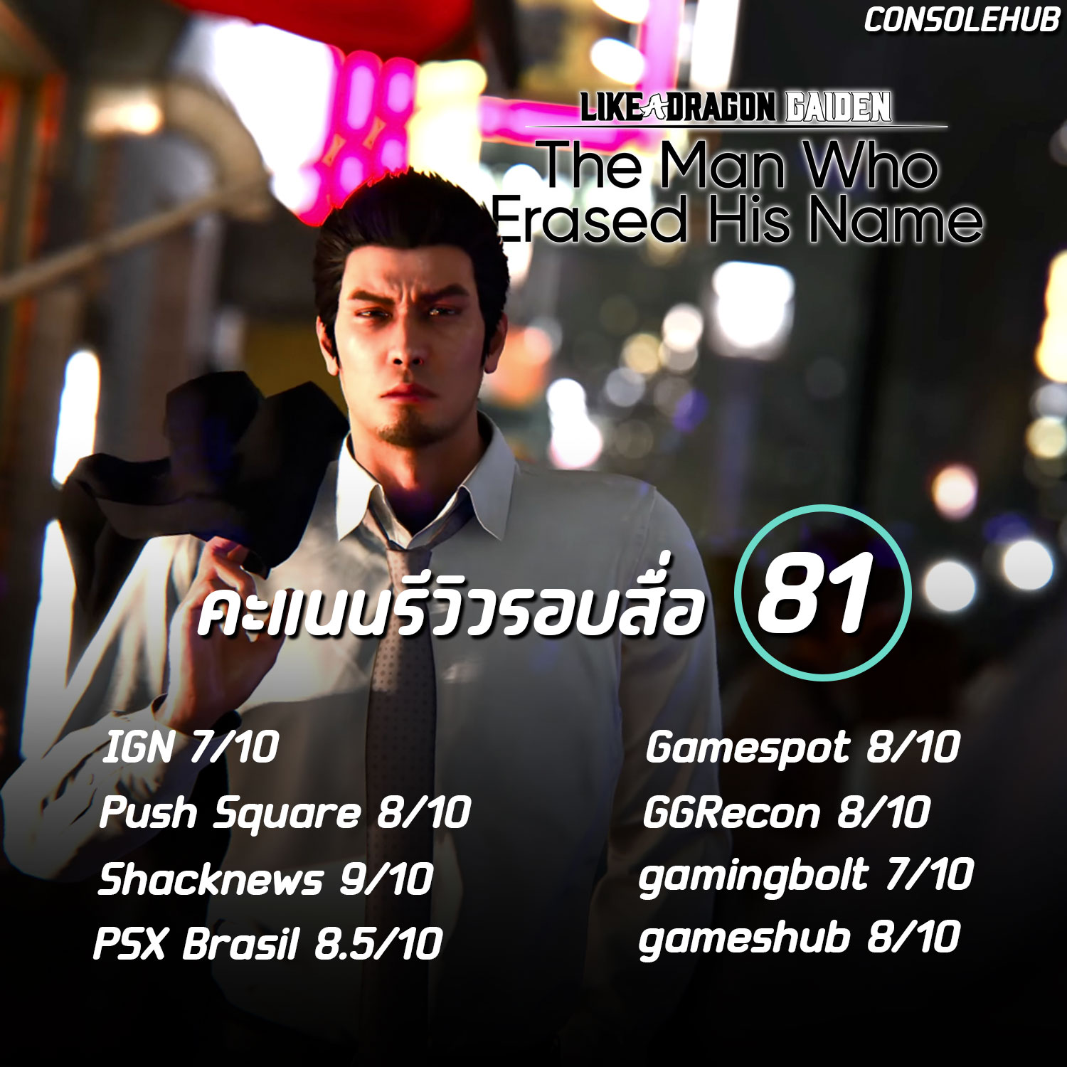 ConSole Hub - ทุกคนล้วนแต่รัก 