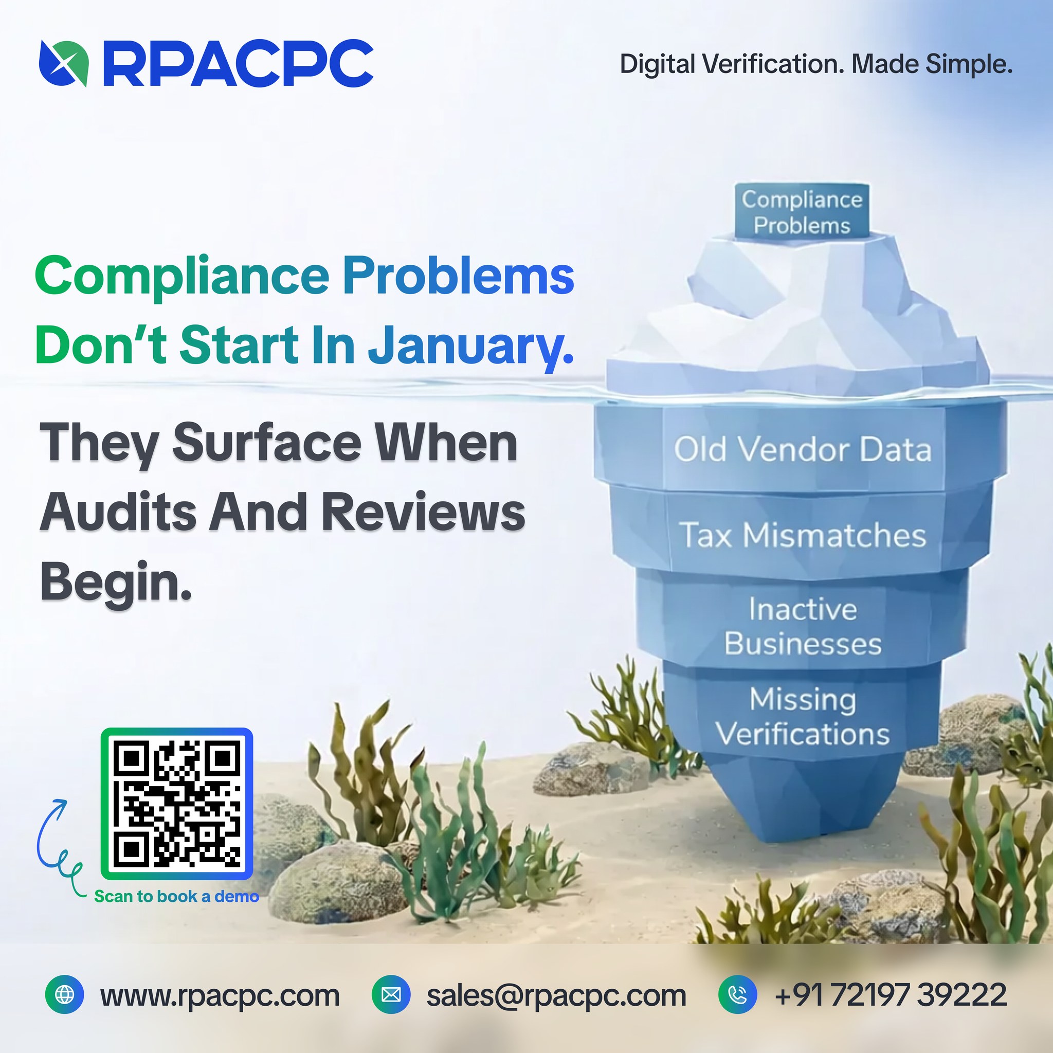 Rpacpc | Nagpur