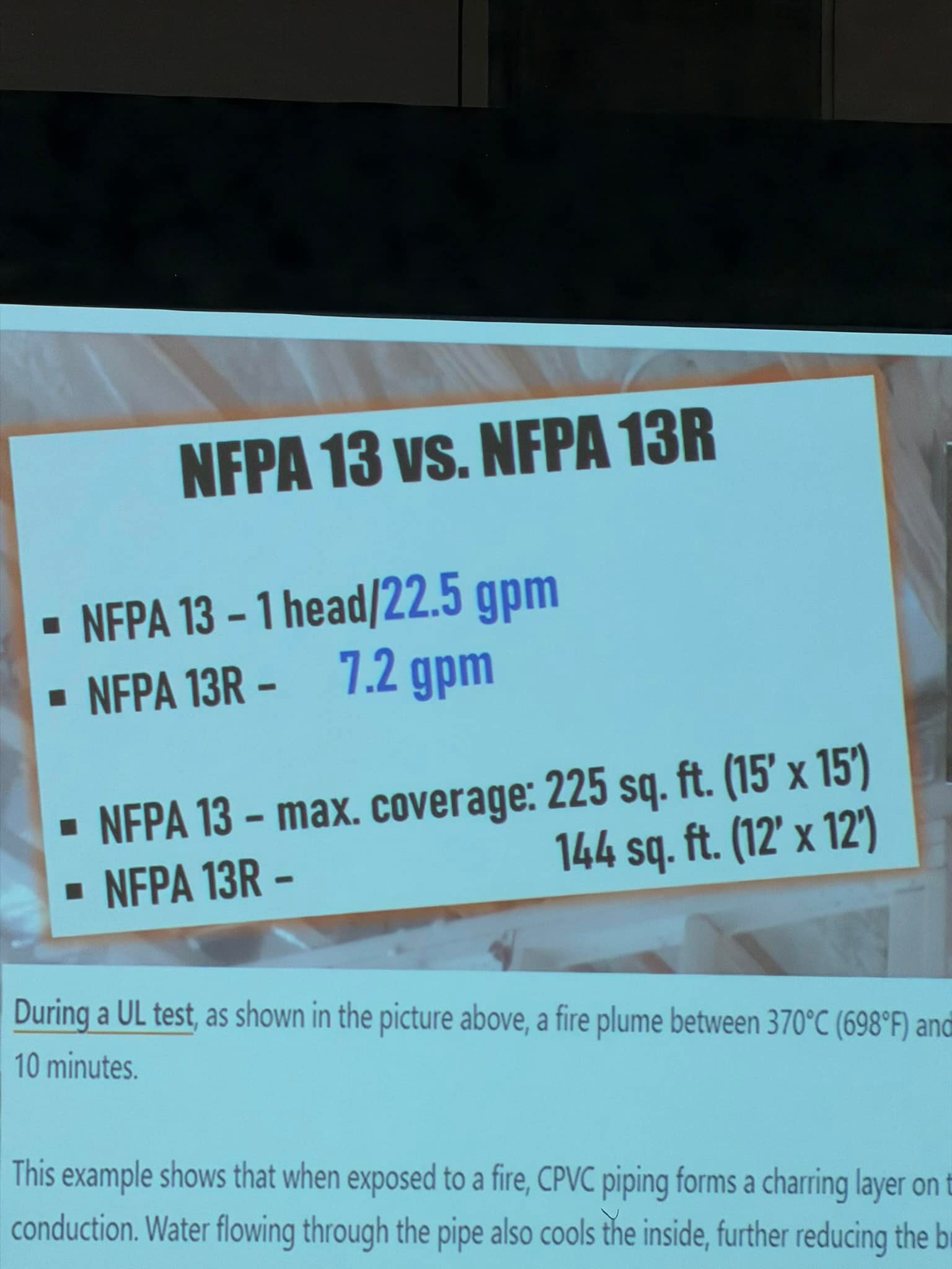 Fire and Rescue International