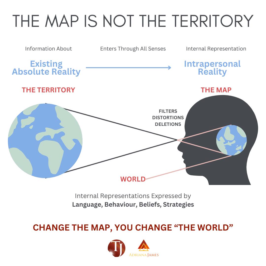 "The map is not the... - The Tad James Co NLP Trainings