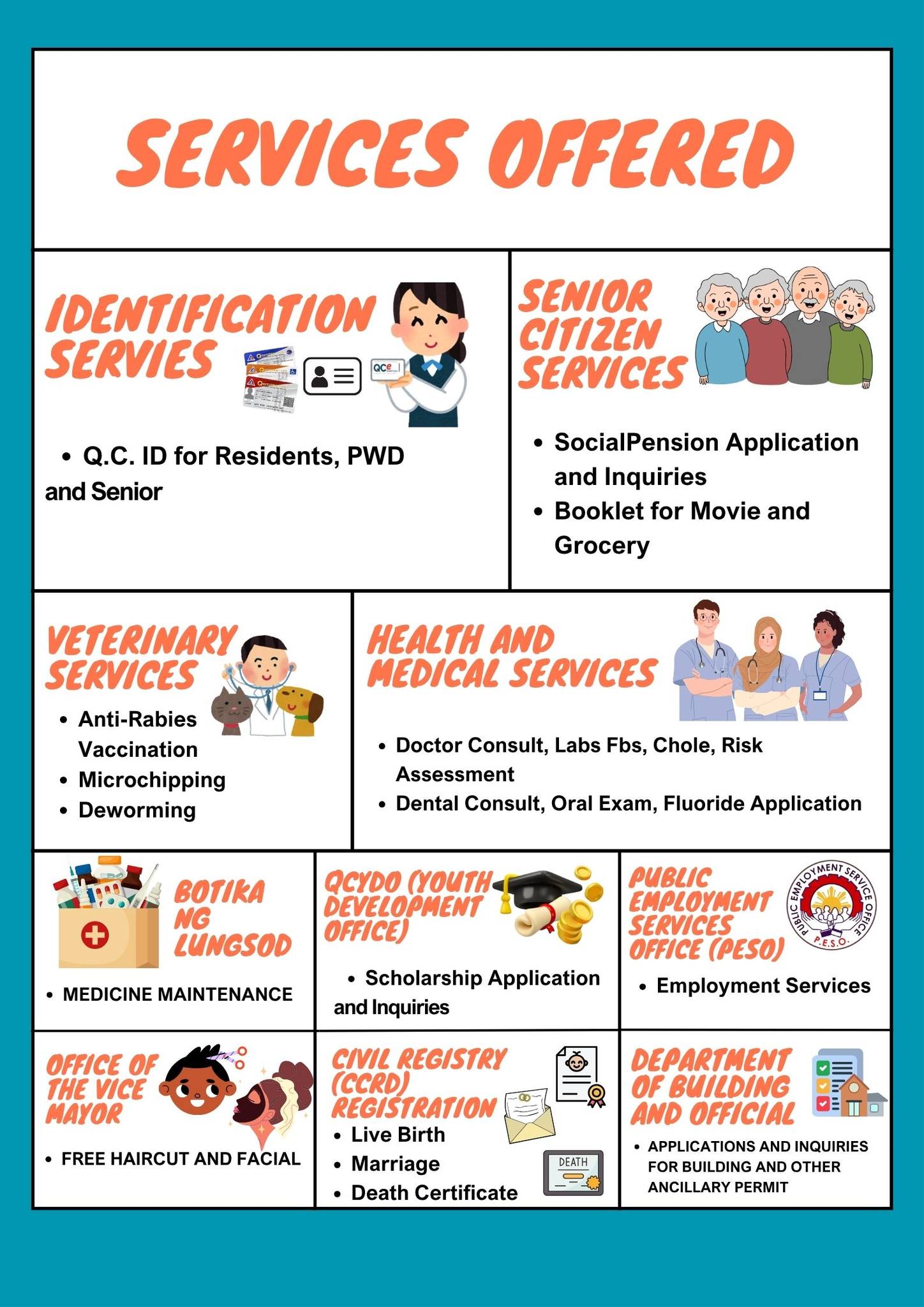 Quezon City Government added a... - Quezon City Government