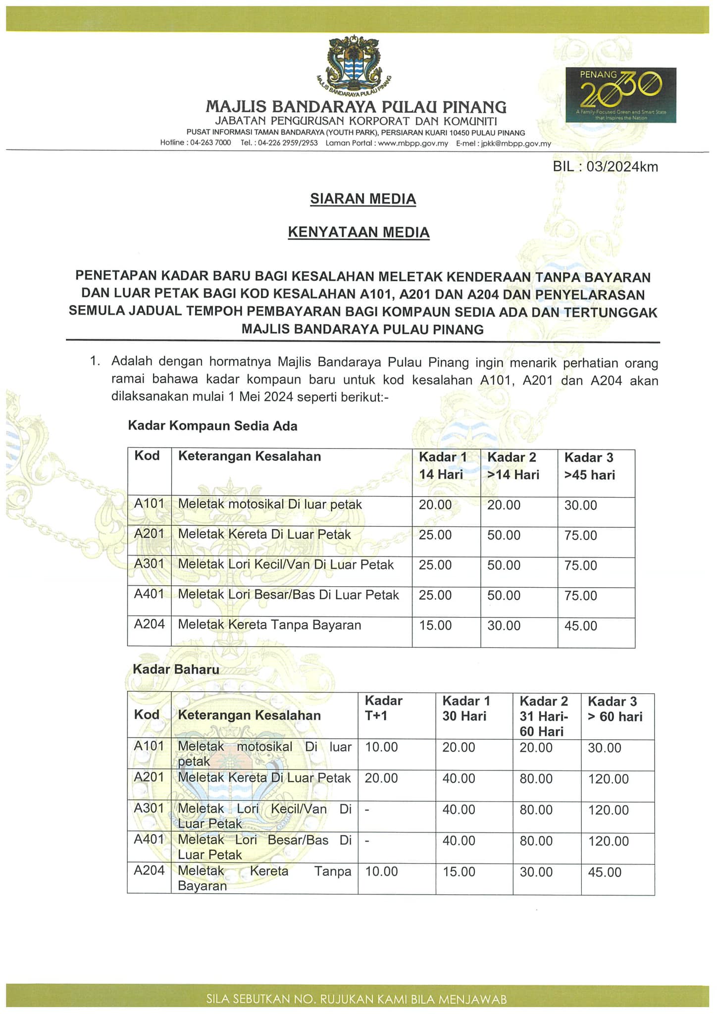 PENETAPAN KADAR... - Majlis Bandaraya Pulau Pinang - MBPP