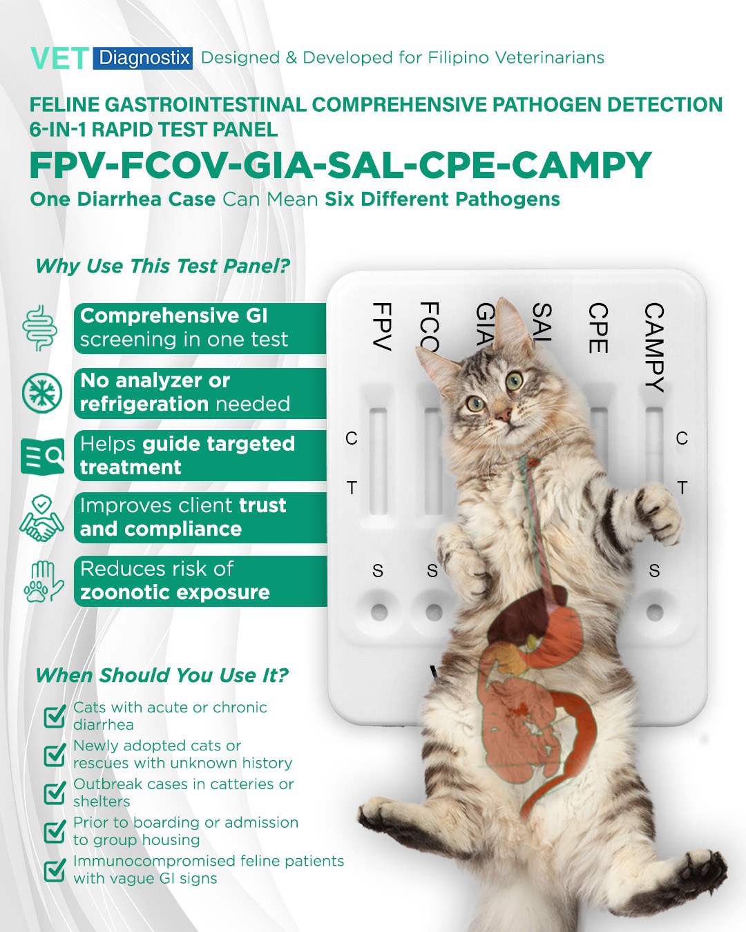 Vet - 𝗙𝗲𝗹𝗶𝗻𝗲 𝗚𝗜 𝗖𝗼𝗺𝗽𝗿𝗲𝗵𝗲𝗻𝘀𝗶𝘃𝗲 𝗣𝗮𝘁𝗵𝗼𝗴𝗲𝗻 𝗗𝗲𝘁𝗲𝗰𝘁𝗶𝗼𝗻 𝟲-𝗶𝗻-𝟭 𝗥𝗮𝗽𝗶𝗱 𝗧𝗲𝘀𝘁 ...