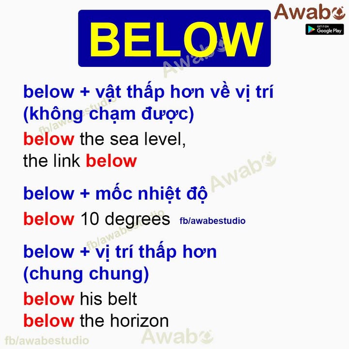 B English - 💥 NẰM LÒNG VỊ TRÍ TỪ LOẠI TRONG TIẾNG ANH 💥... | Facebook