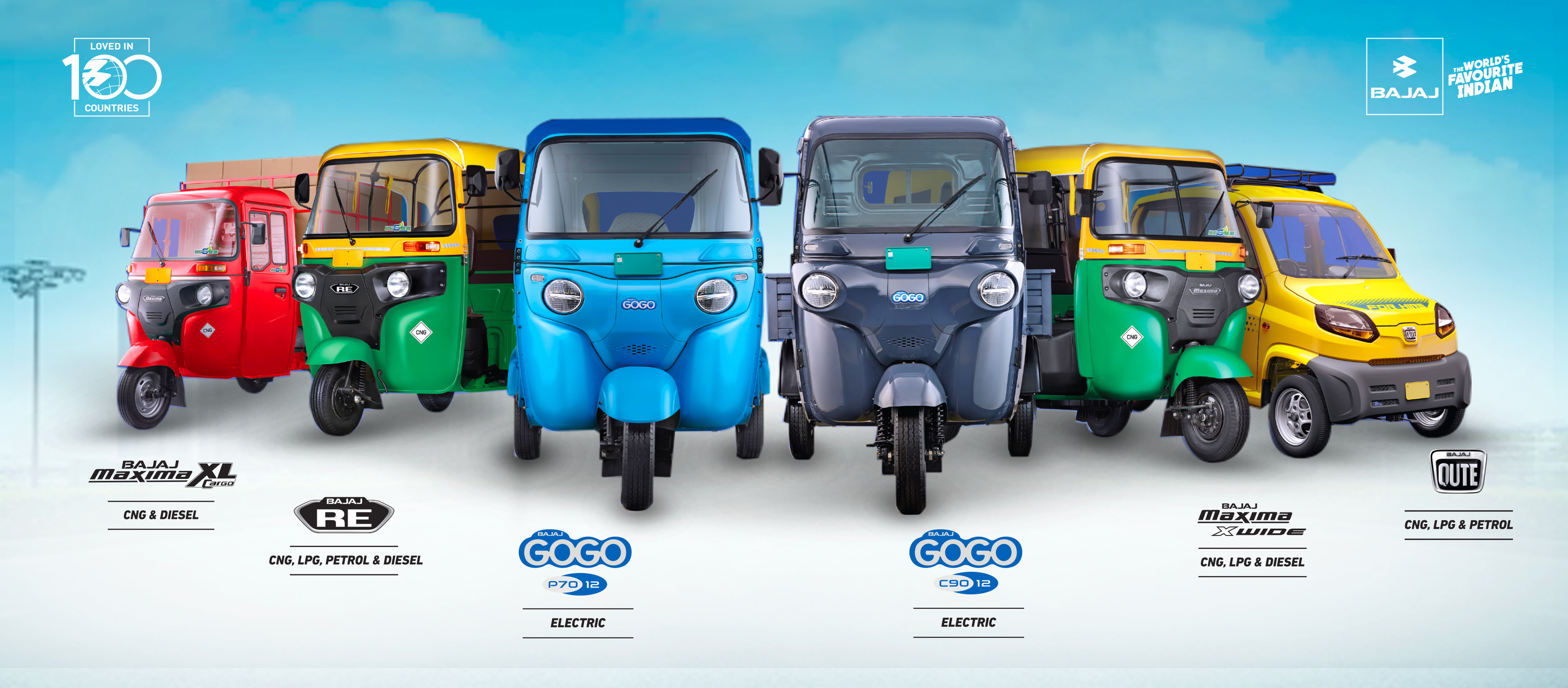 Bajaj Auto, Adhiraj Automobiles - Nasik | Nashik