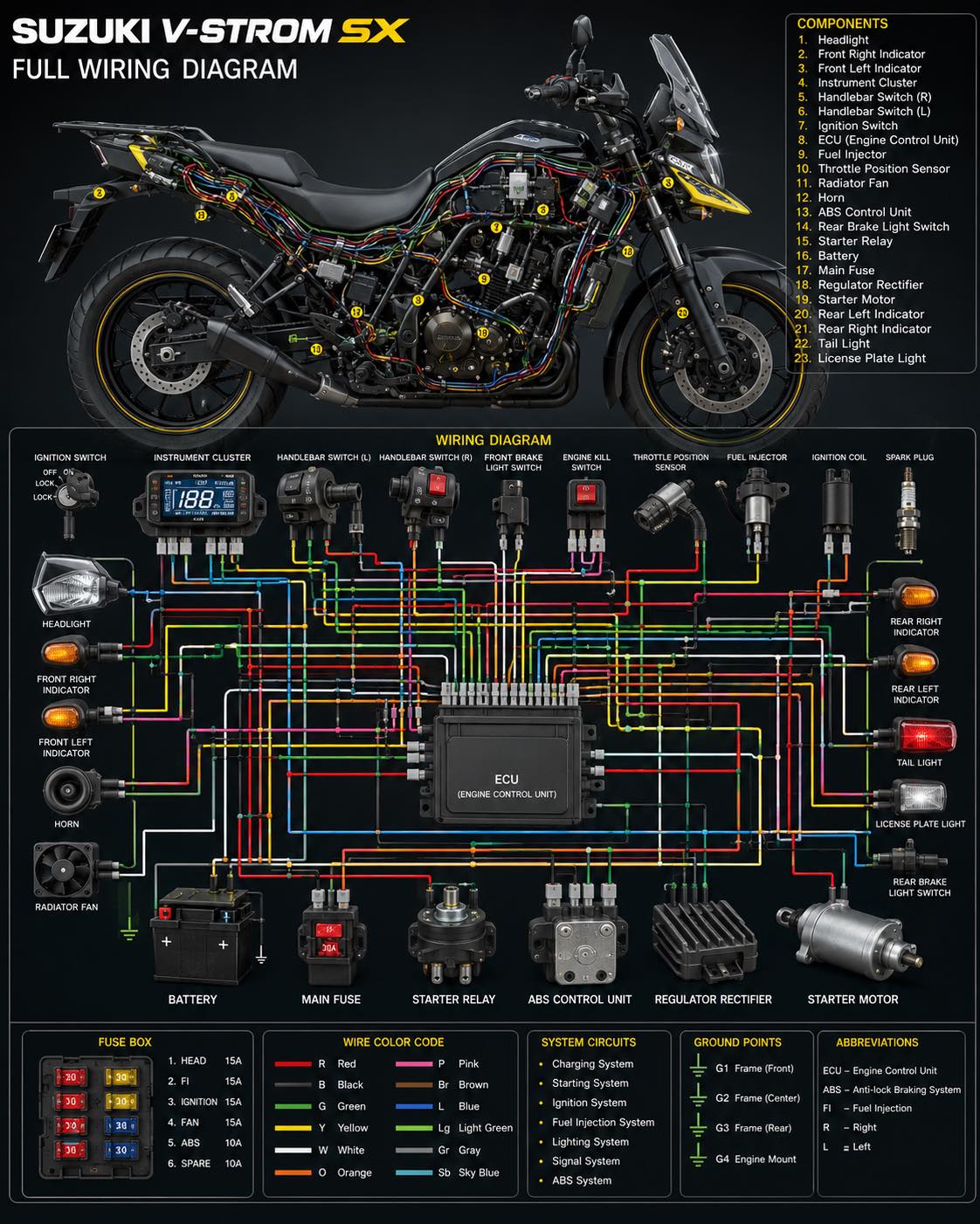 SUZUKI V-STROM SX 250 - FULL WIRING DIAGRAM
