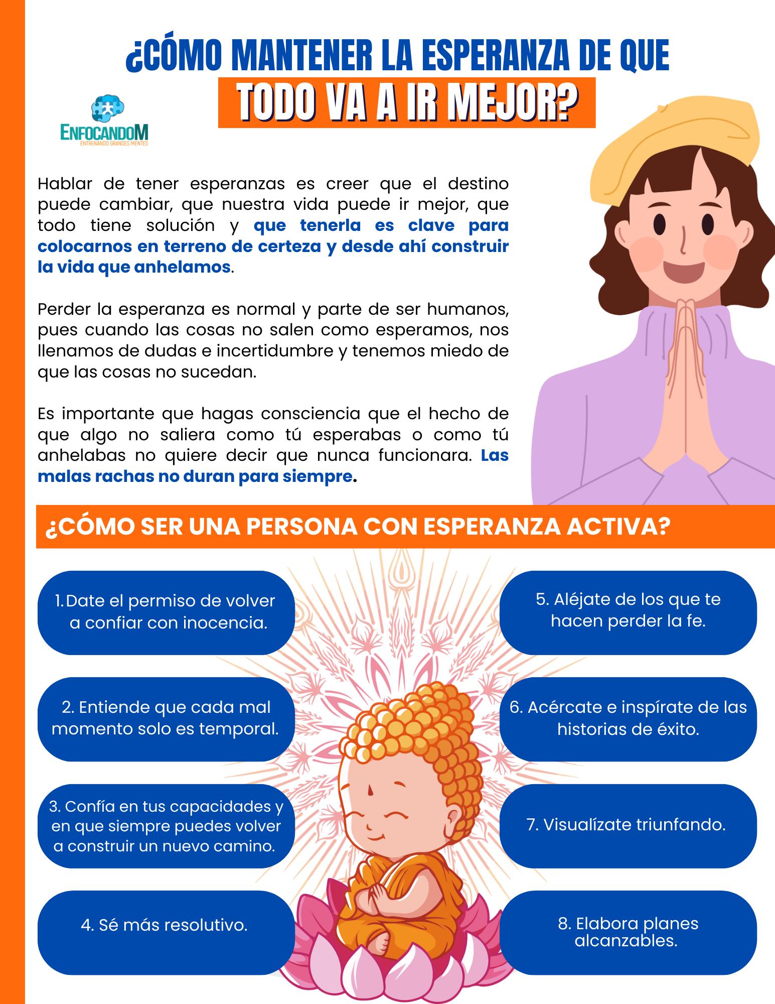 Enfocandome - A continuación les compartimos el guión de...