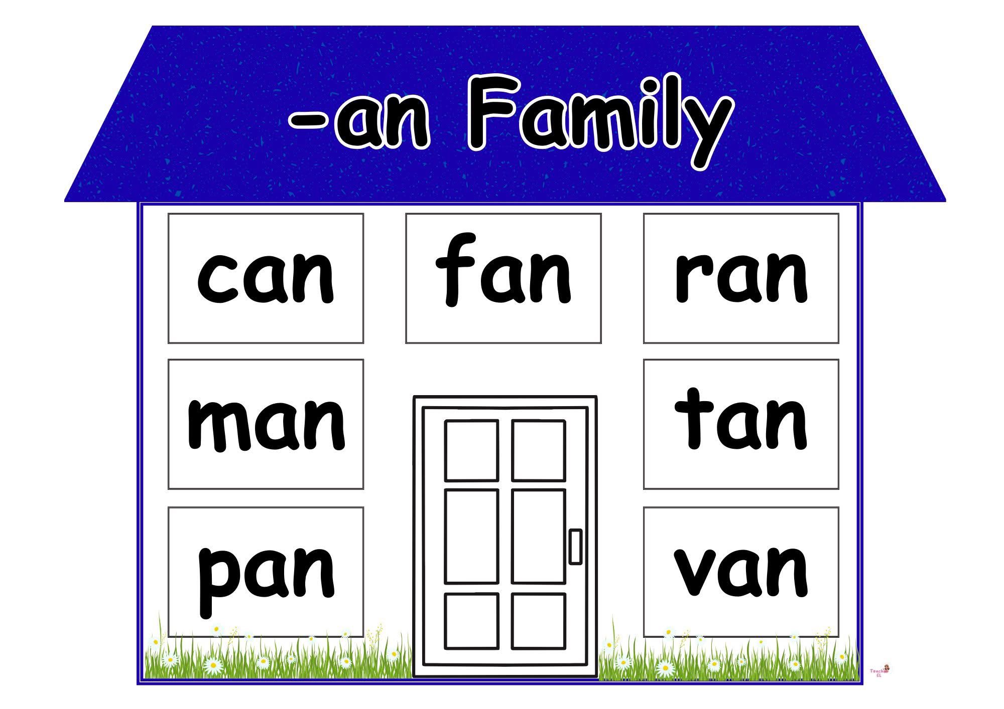 download the complete file... - Teacher El Learning Materials | Facebook