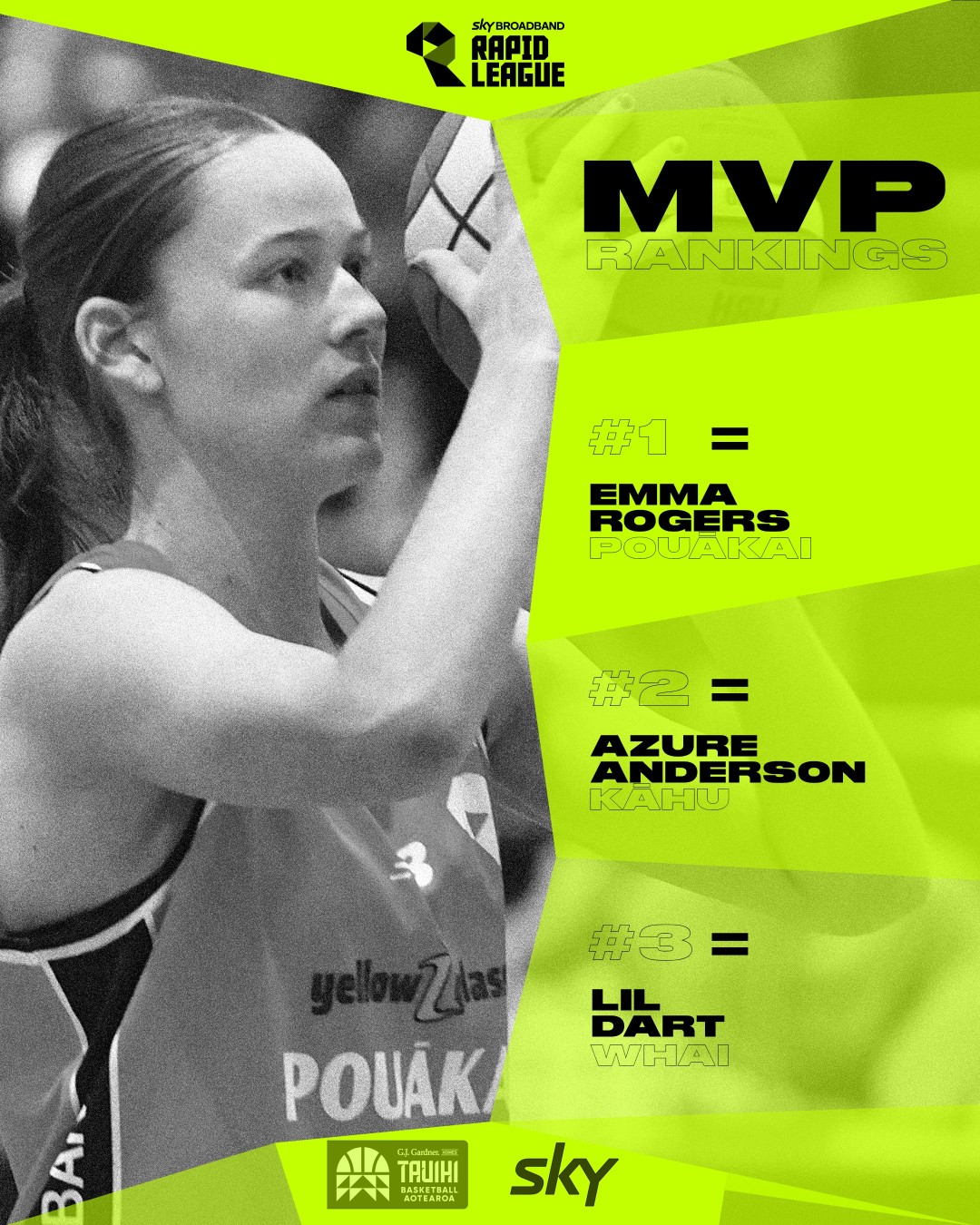 The Rapid League MVP race... - Tauihi Basketball Aotearoa | Facebook