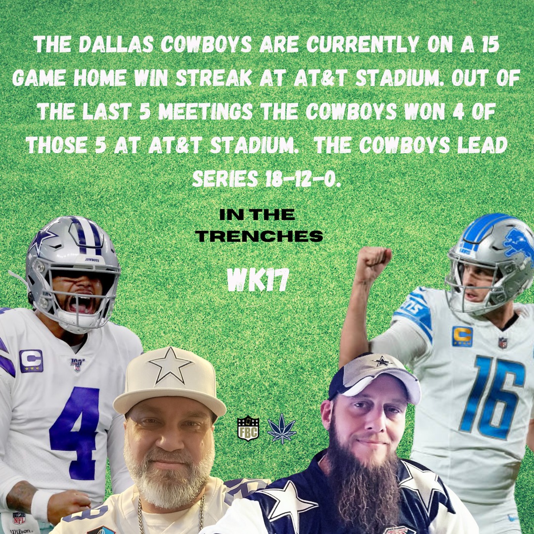 Built - The Cowboys are -6 PT favorites at AT&T Stadium according to ...
