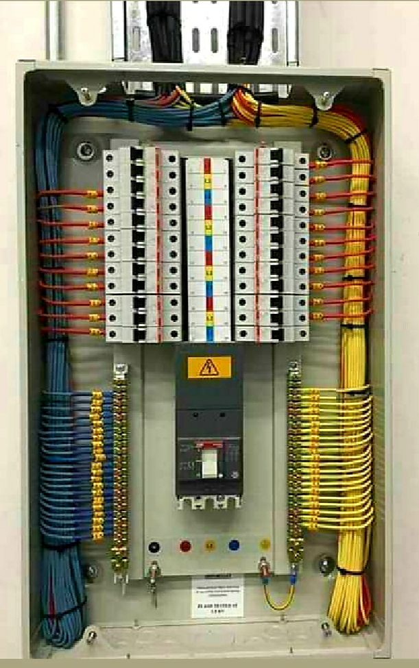 ELECTRICAL Engineer USA CoMMuNiTy | This image shows a well-organized ...
