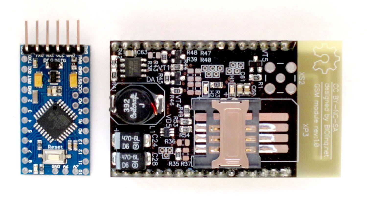 Tiny-sized GSM minimum module for IoT