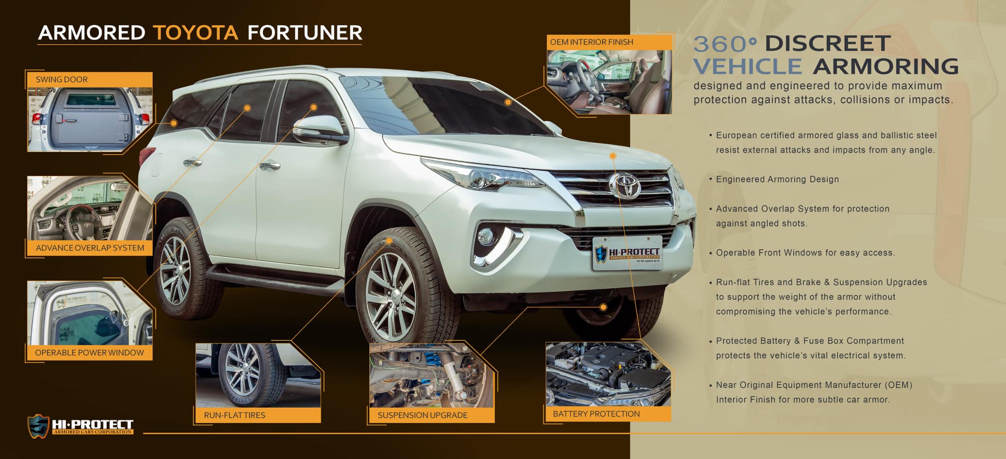 auto-ph-have-your-toyotafortuner-bulletproofed-by