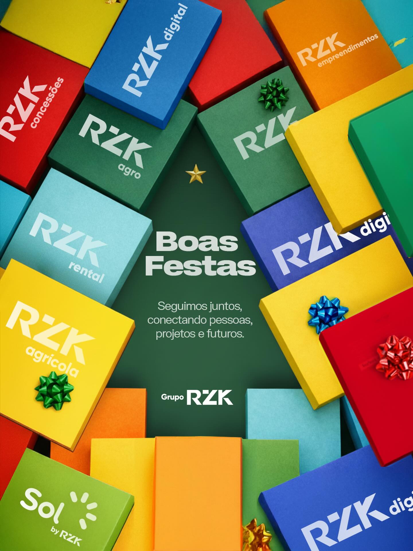 Grupo RZK
