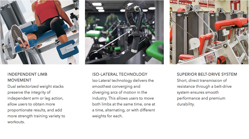 Brand new machines on their way to... - World Gym Cairns | Facebook