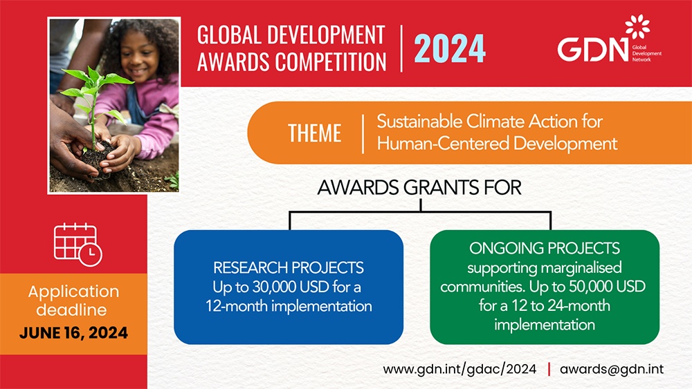 🌍 Global Development Awards... - Opportunities For Youth