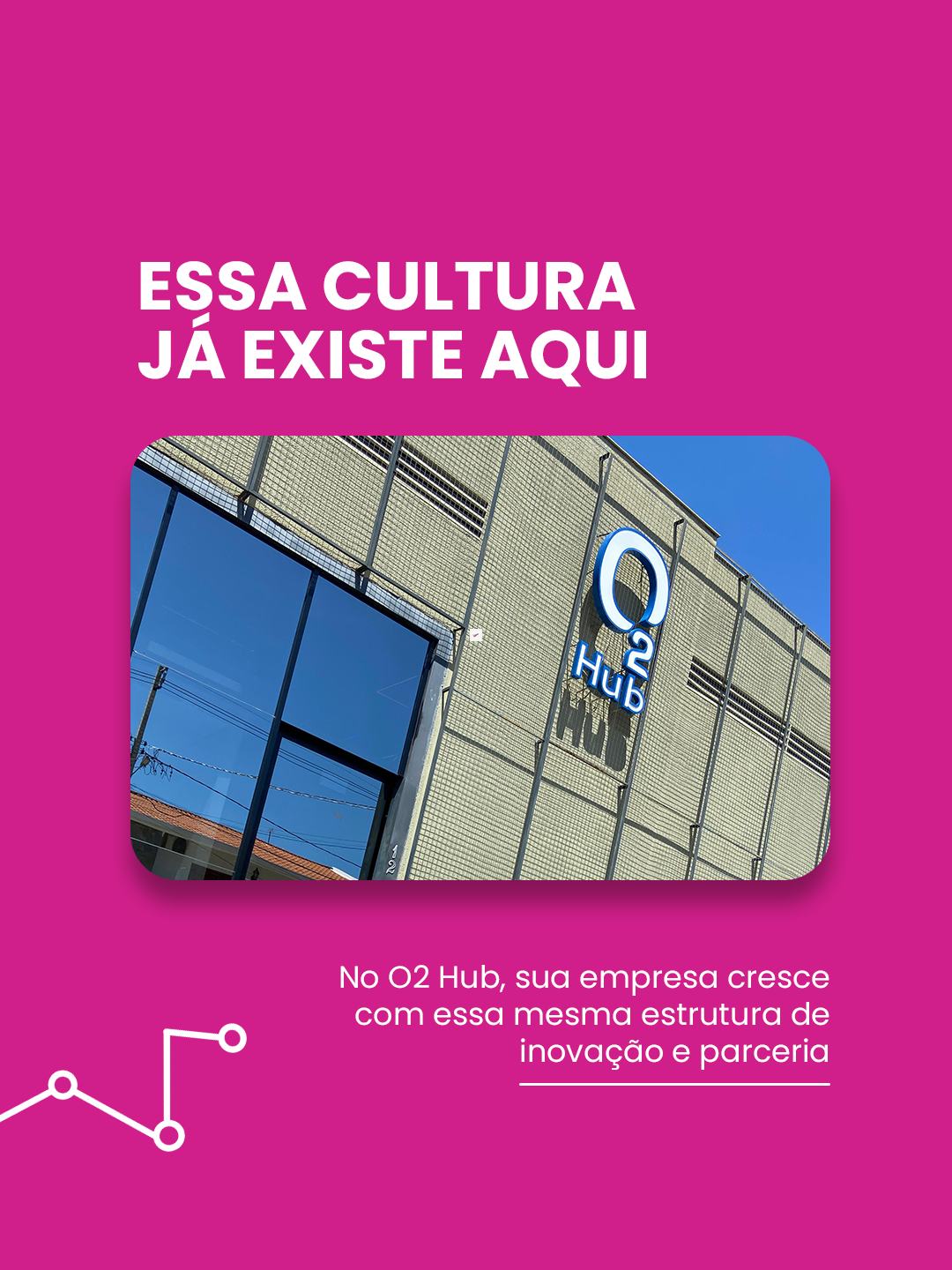 O2Hub | Presidente Prudente SP