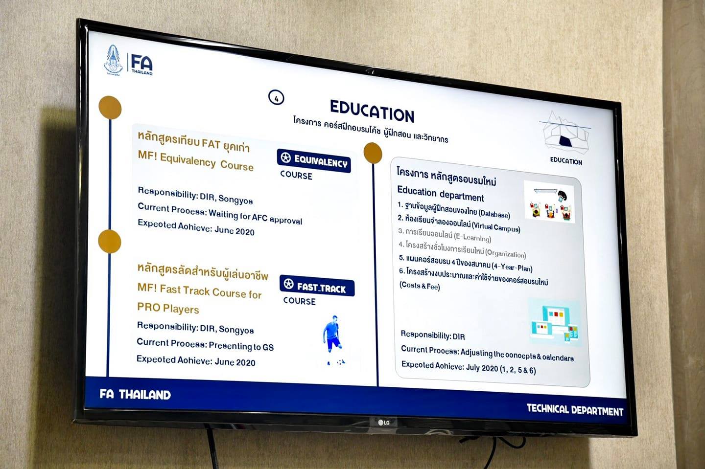 #โครงการอบรมผู้ฝึกสอนรูปแบบใหม่ที่กำลั... - FA Coaching Course | Facebook