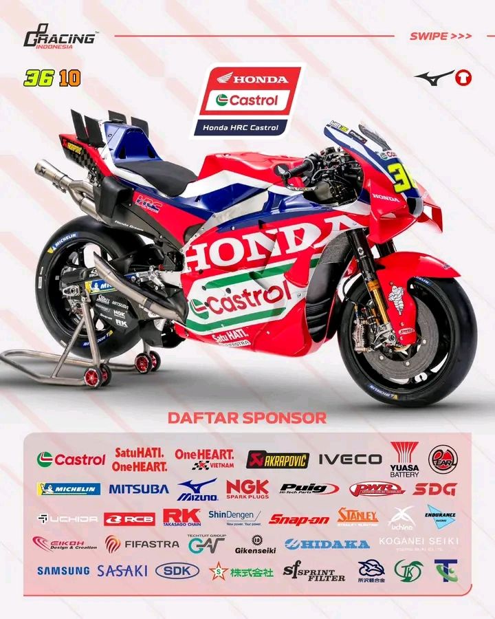 Honda - all the new details so far 🇯🇵 There's no denying it's