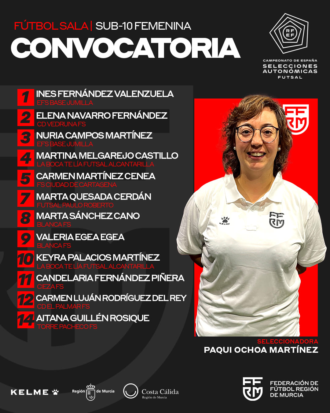 FFRM - 📋🤩 ¡CONVOCATORIAS para los Nacionales Sub-10... | Facebook