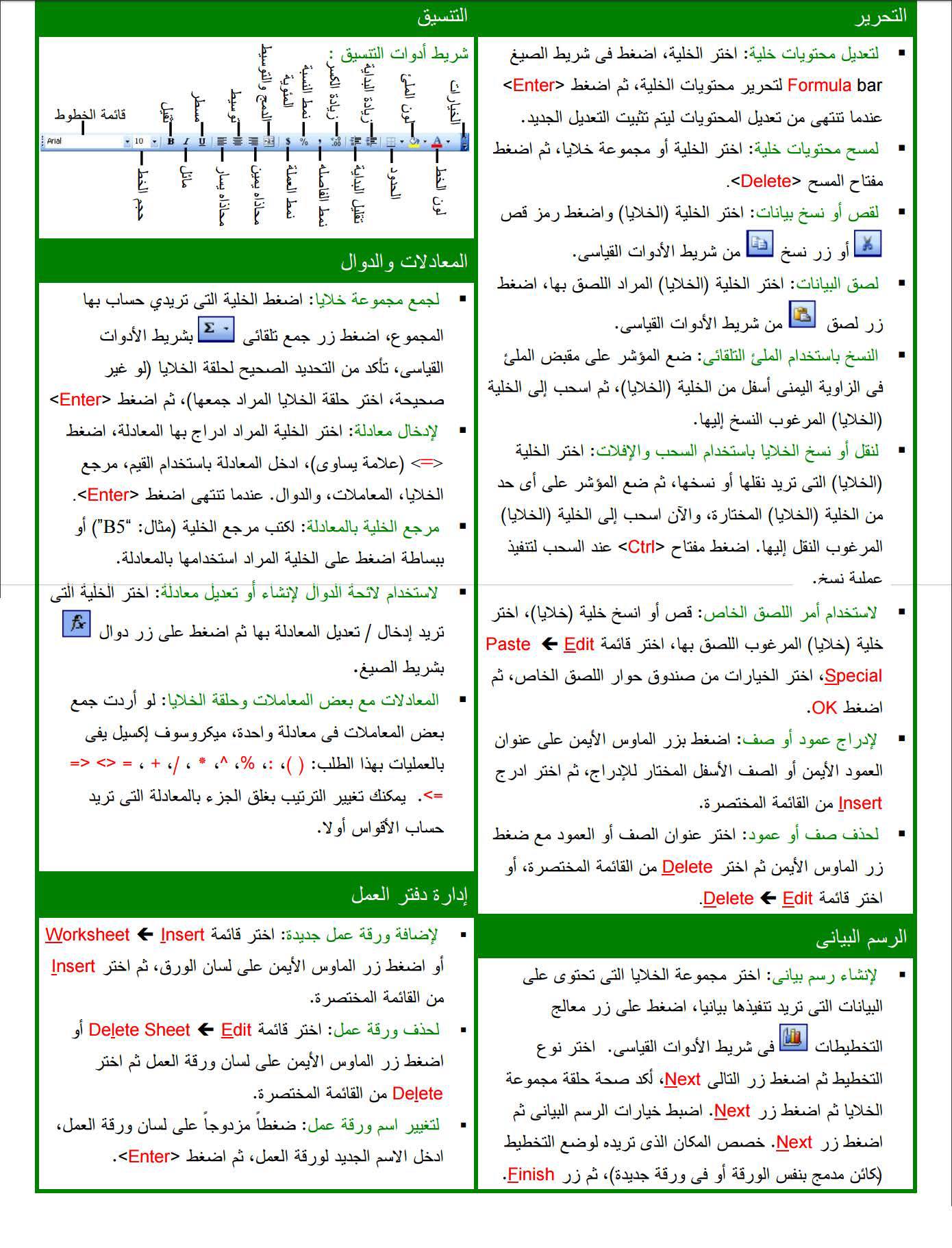 المحاسبة - الحال في اللغة العربية...تعريفها و أنواعها تعريف الحال ...