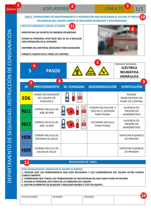 LSE - LOTO El nombre correcto del procedimiento es PROCEDIMIENTO DE ...