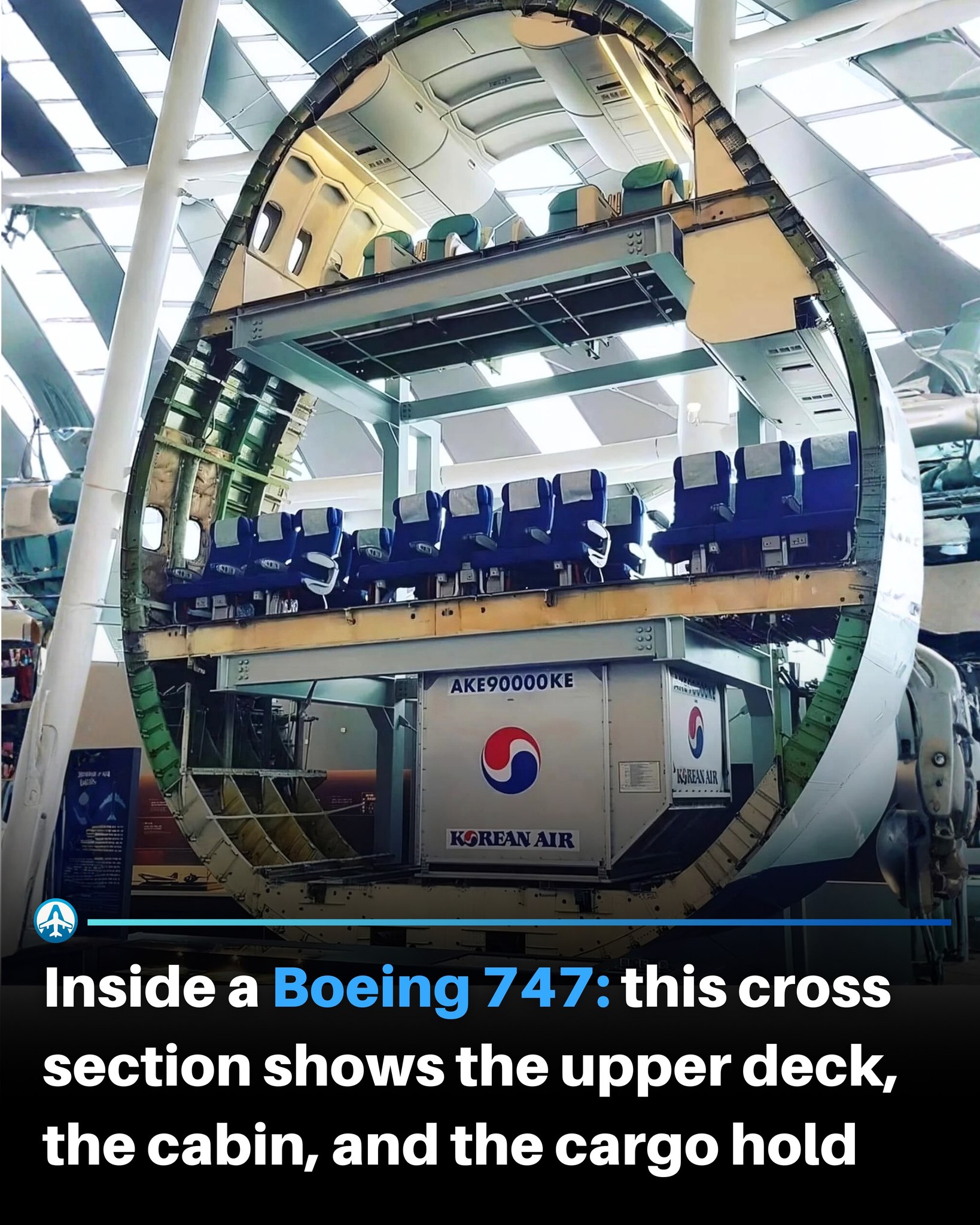 A full size Boeing 747 fuselage cross section on display at