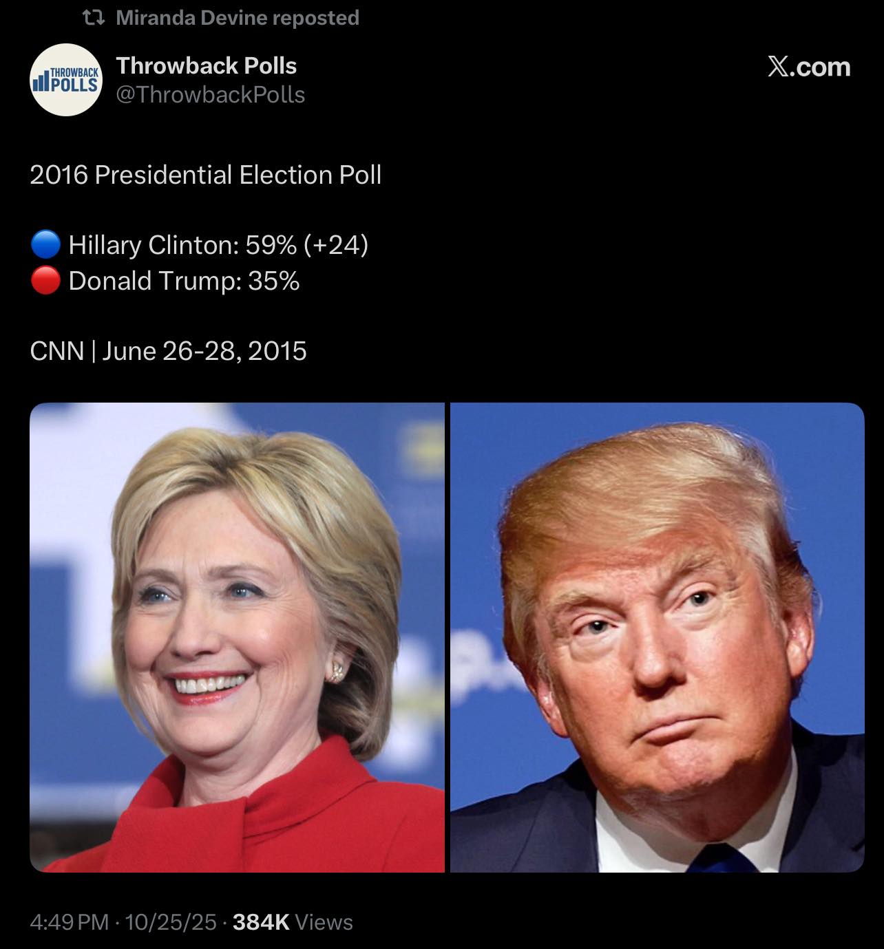 Black Conservative | https://x.com/throwbackpolls/status ...