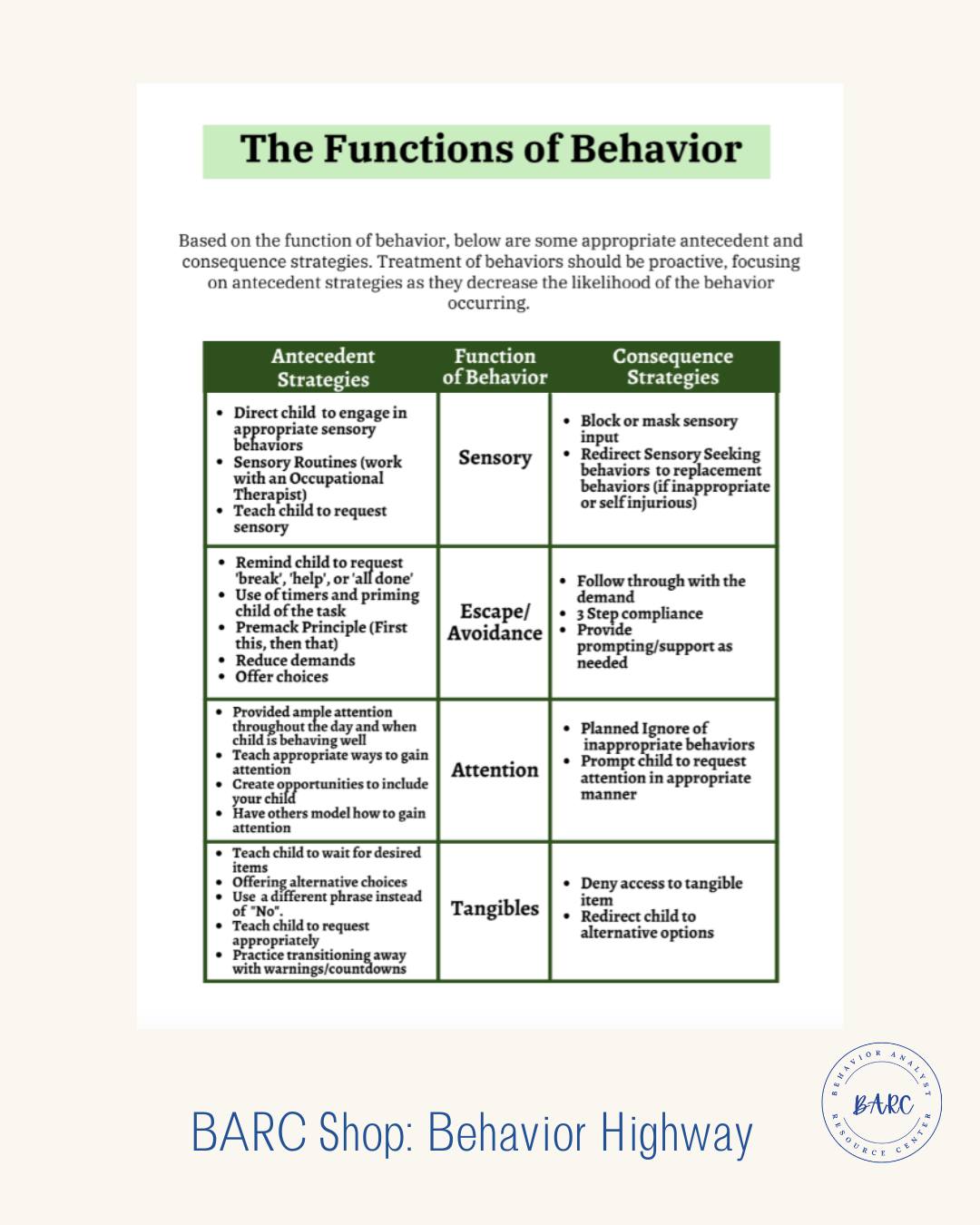 Behavior Analyst Resource Center