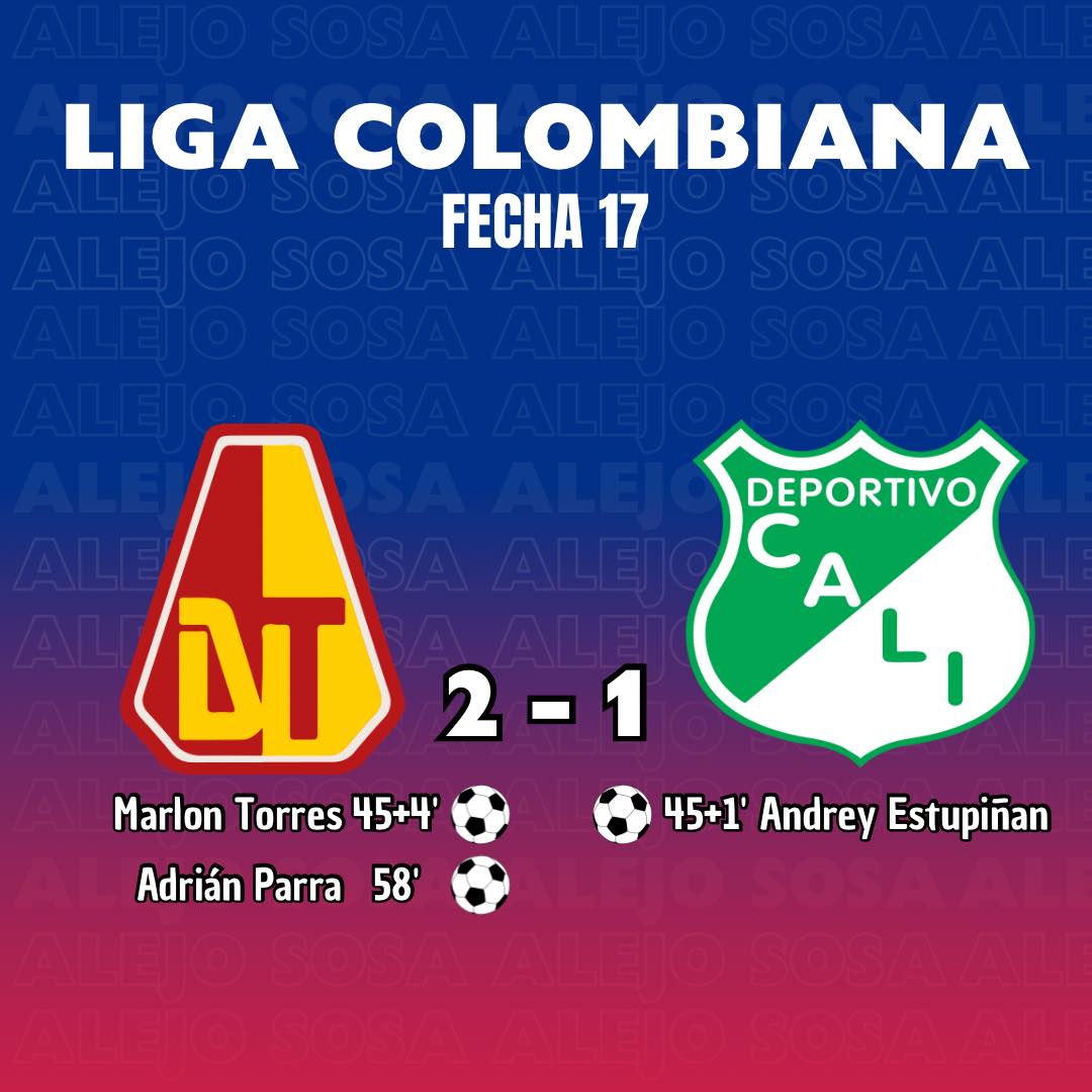 Alejo Sosa - Tabla de posiciones de la Liga MX. 🔝🇲🇽 | Facebook